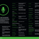 Illustration for article titled An Xbox One Kinect Dictionary, For When It Just Doesn't Understand You